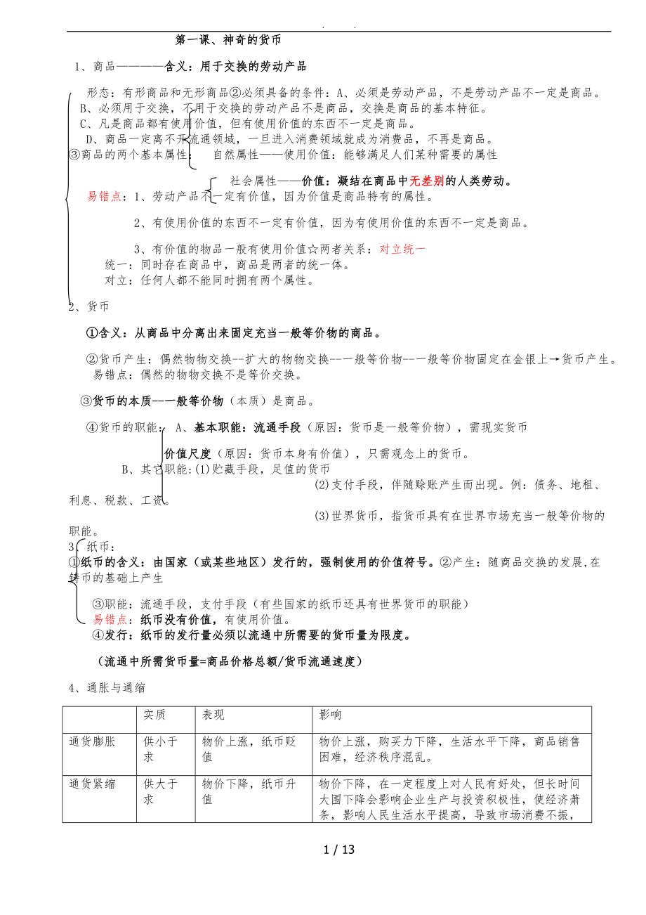 经济生活-政治生活知识框架图_第1页