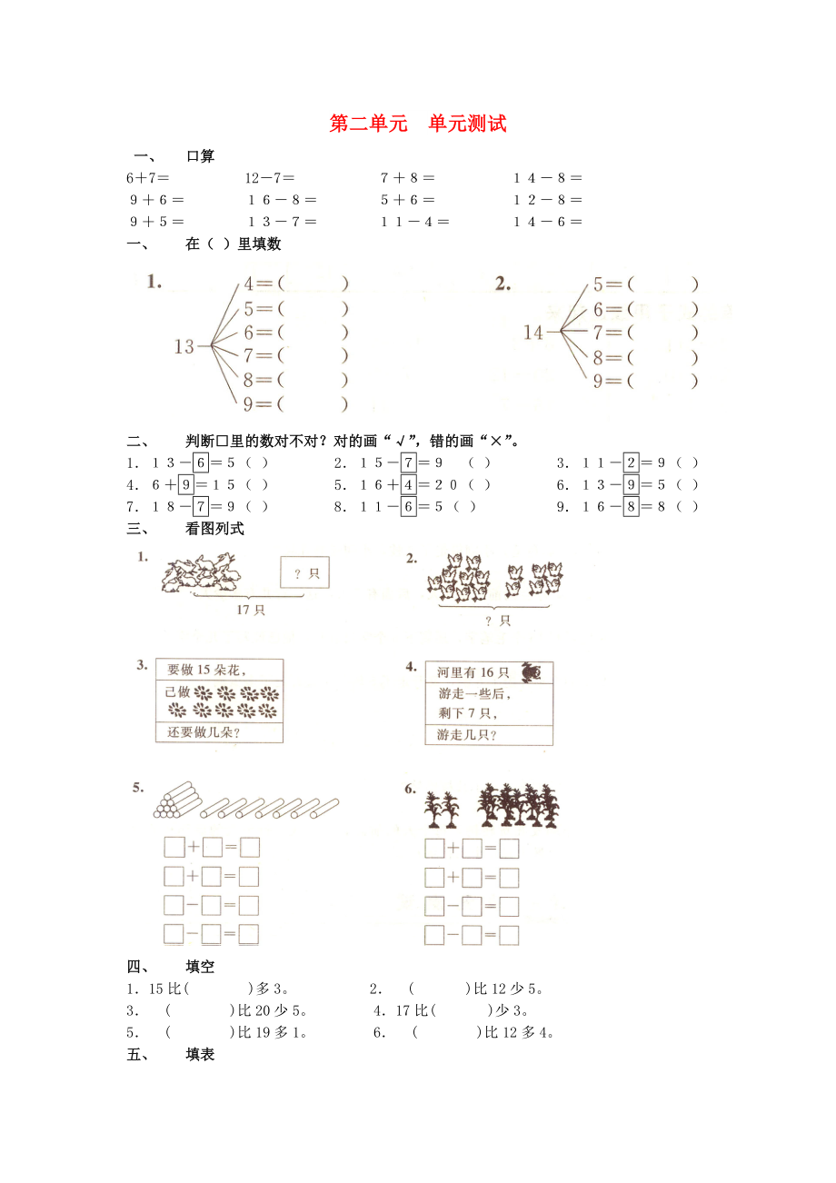 2019春一年級數(shù)學下冊 第二單元《20以內(nèi)退位減法》測試3（新版）新人教版_第1頁