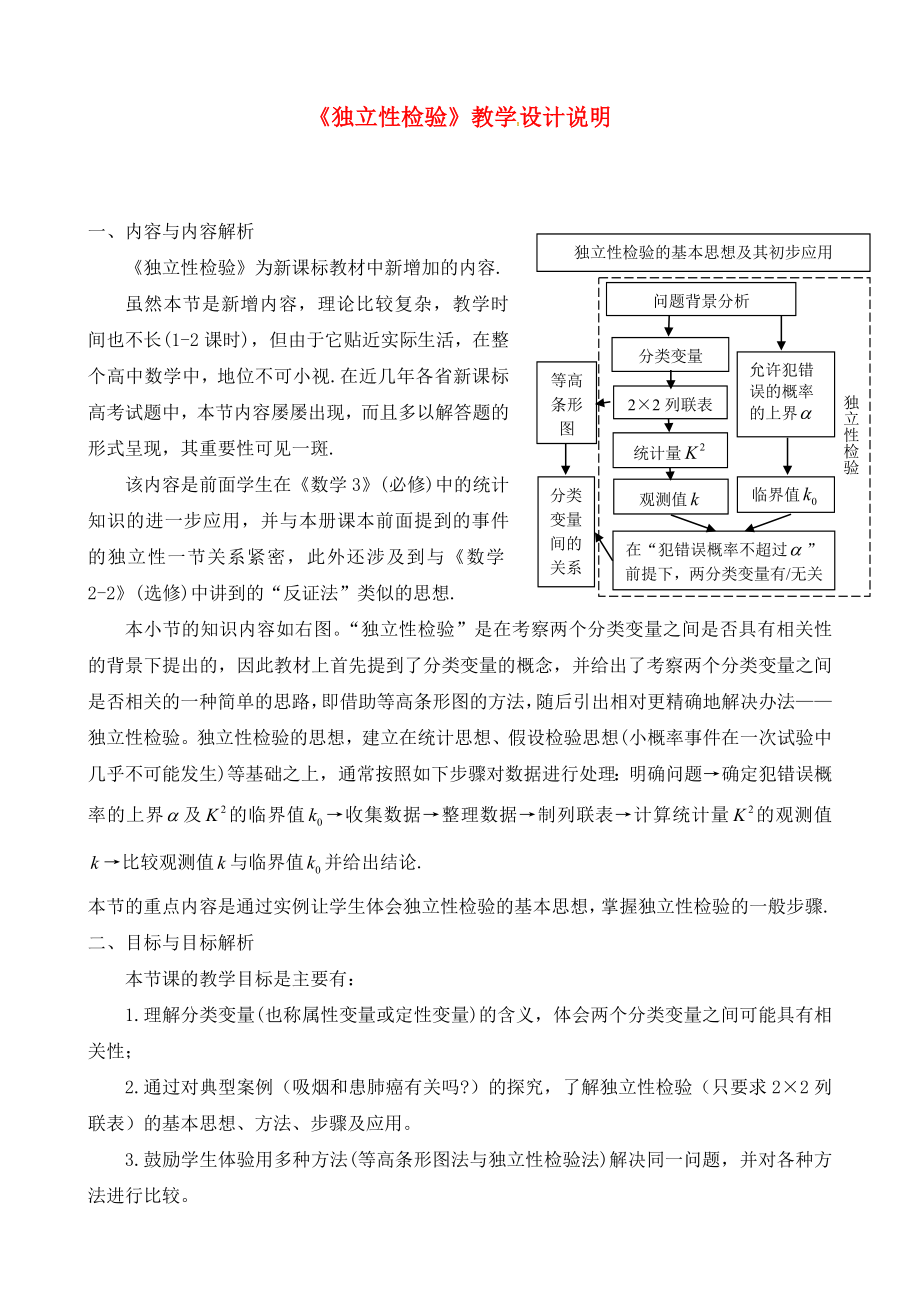 2020年高中數(shù)學(xué) 3.1《獨(dú)立性檢驗(yàn)》教學(xué)設(shè)計(jì)說(shuō)明 蘇教版選修2-3_第1頁(yè)