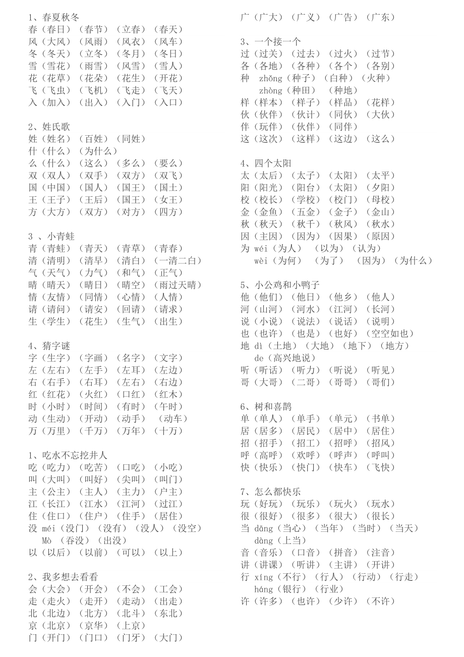 新版部編版一年級下冊全冊生字組詞(打印版)_第1頁