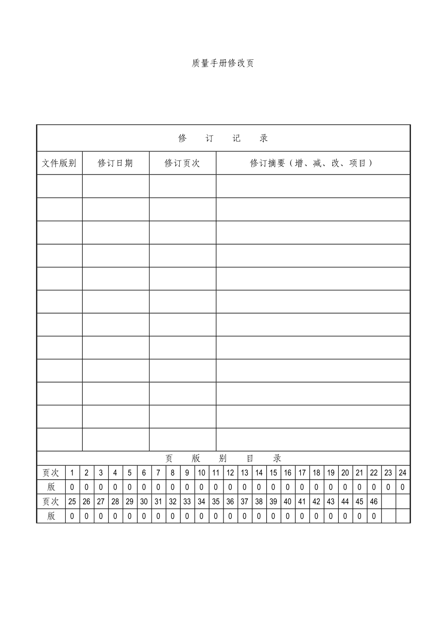 3C质量手册和质量管理体系_第1页