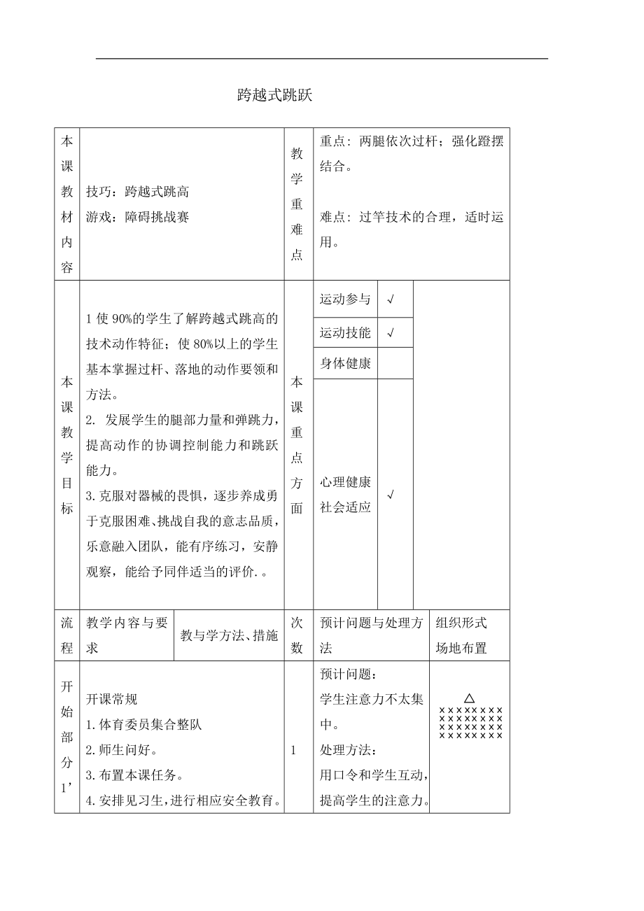 六年級(jí)體育教案-跨越式跳高全國(guó)通用_第1頁(yè)