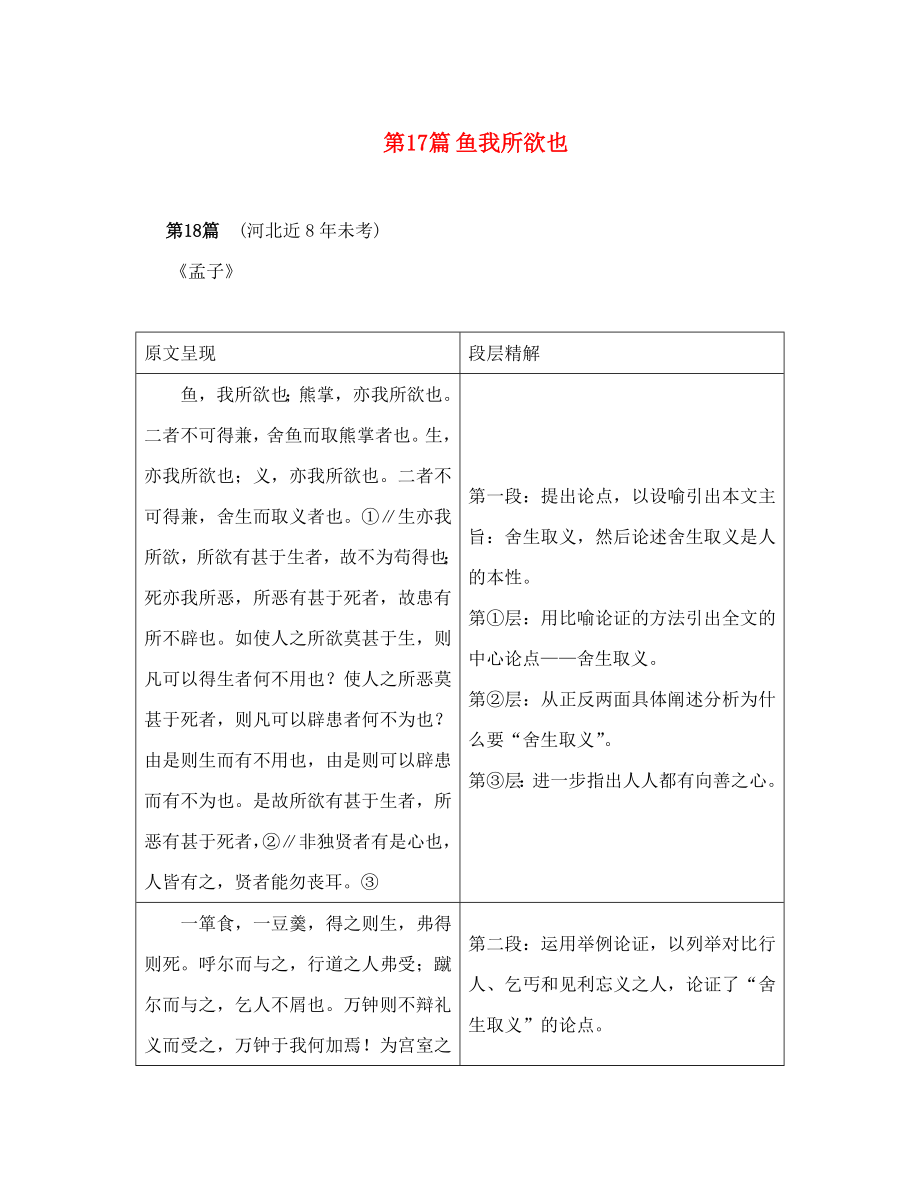 中考命題研究河北2020中考語文 專題二 文言文閱讀 第17篇魚我所欲也（無答案）_第1頁