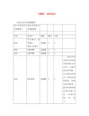 中考命題研究（懷化）2020中考語文 第二編 積累運用突破篇 專題四 語法知識（答案不全）