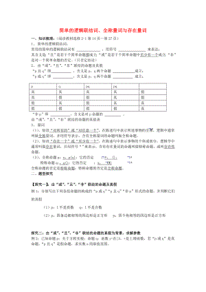 吉林省東北師范大學(xué)附屬中學(xué)2020屆高三數(shù)學(xué)第一輪復(fù)習(xí) 簡(jiǎn)單的邏輯聯(lián)結(jié)詞、全稱(chēng)量詞與存在量詞教案 文