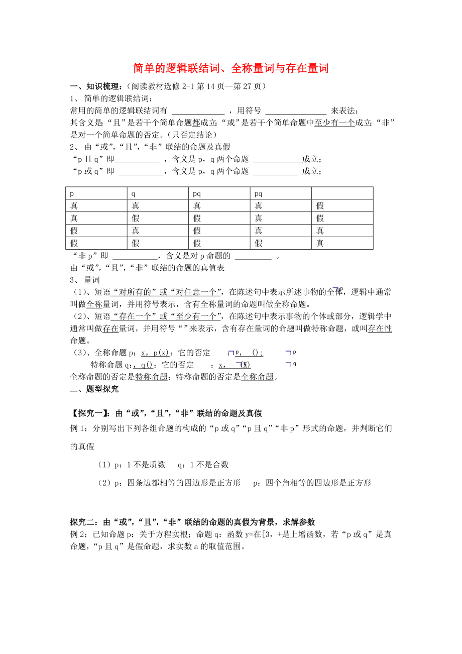 吉林省東北師范大學附屬中學2020屆高三數(shù)學第一輪復習 簡單的邏輯聯(lián)結(jié)詞、全稱量詞與存在量詞教案 文_第1頁