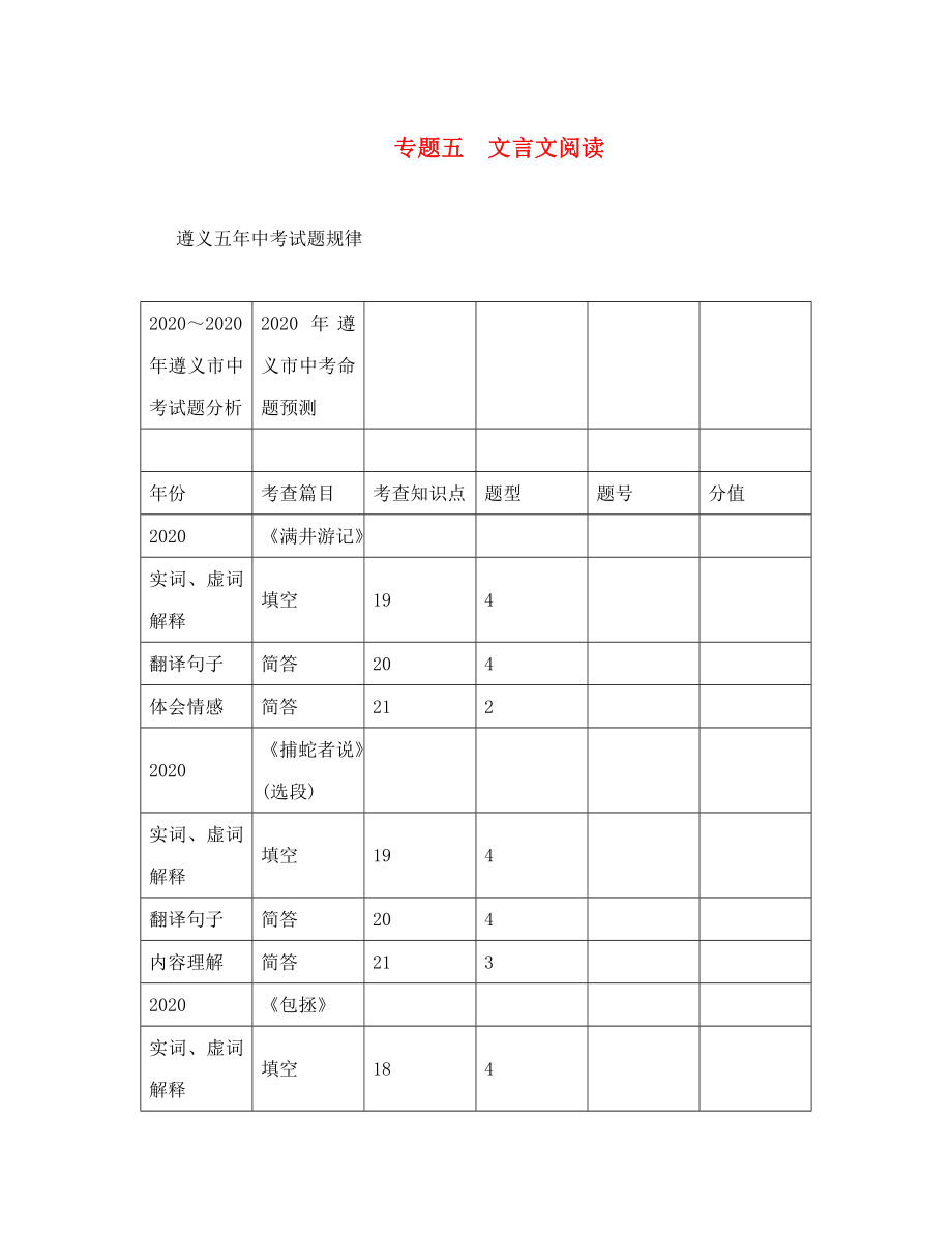 中考命题研究遵义2020中考语文 阅读 专题五 文言文阅读（无答案）_第1页