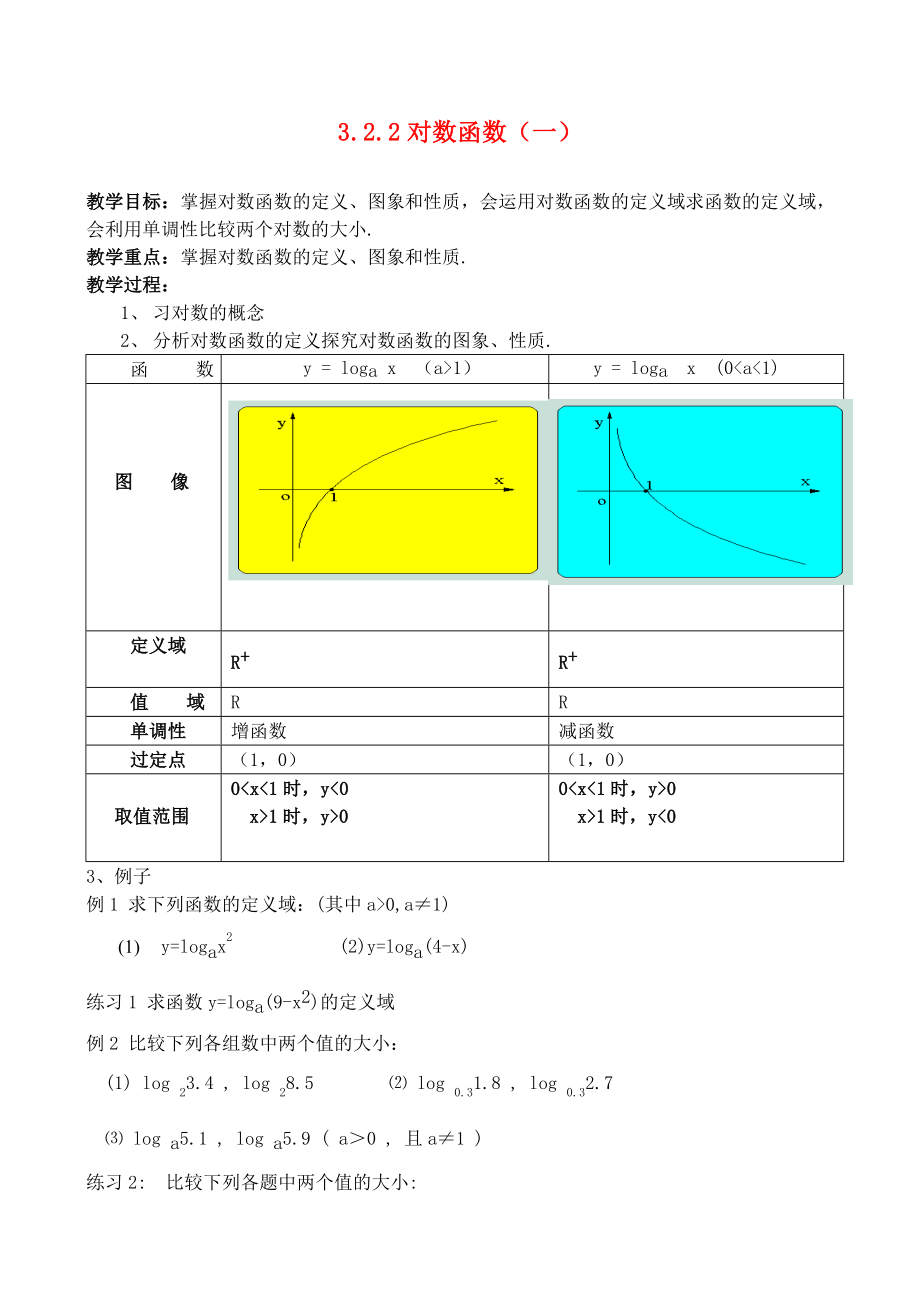 （新課程）高中數(shù)學(xué) 《3.2.2對(duì)數(shù)函數(shù)（一）》教案 新人教B版必修1_第1頁