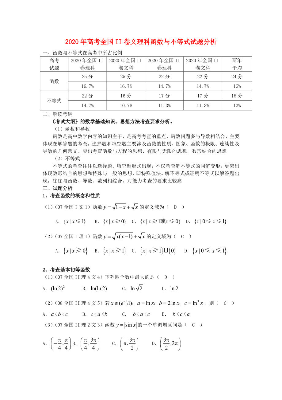 高考數(shù)學(xué)教學(xué)論文 《函數(shù)與不等式》的試題分析備考建議_第1頁