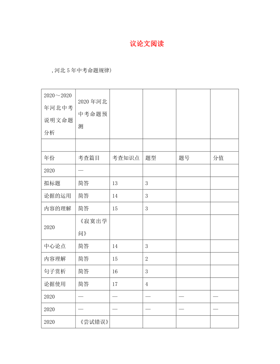 中考命題研究河北2020中考語文 議論文閱讀_第1頁