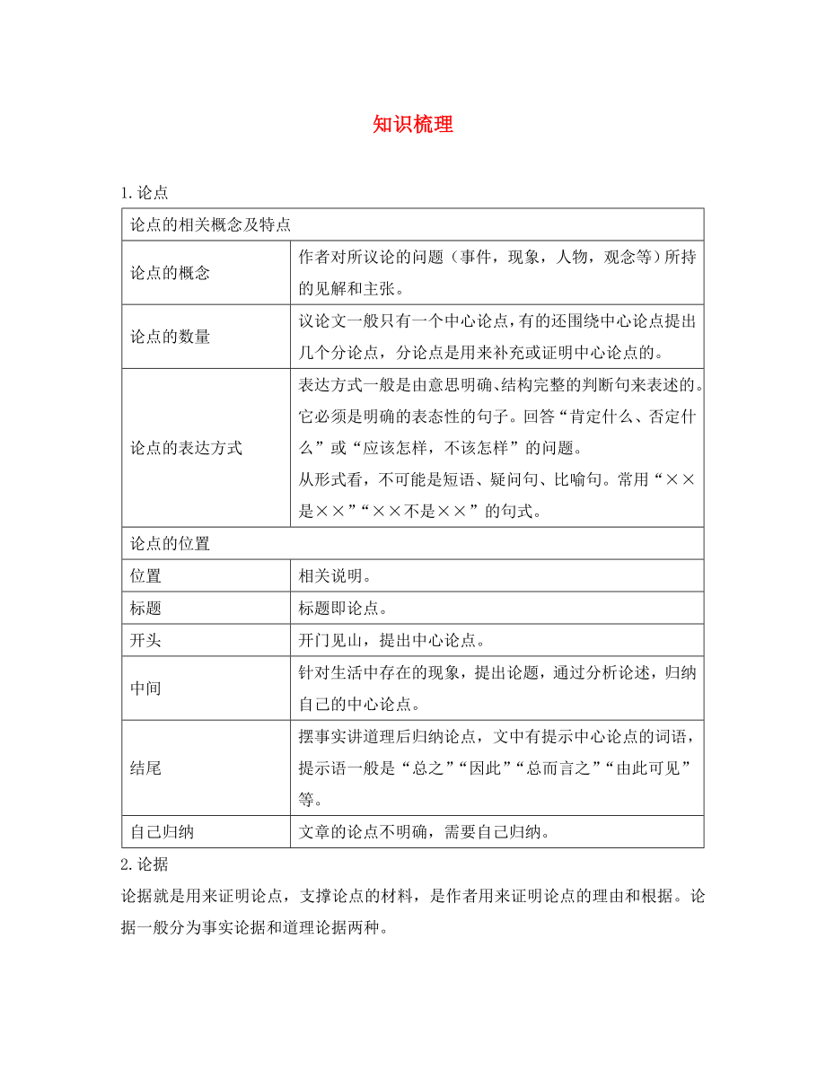 云南2020屆中考語文 熱點專題攻略 三 閱讀 專題十三 議論文閱讀 課時講解1 知識梳理_第1頁