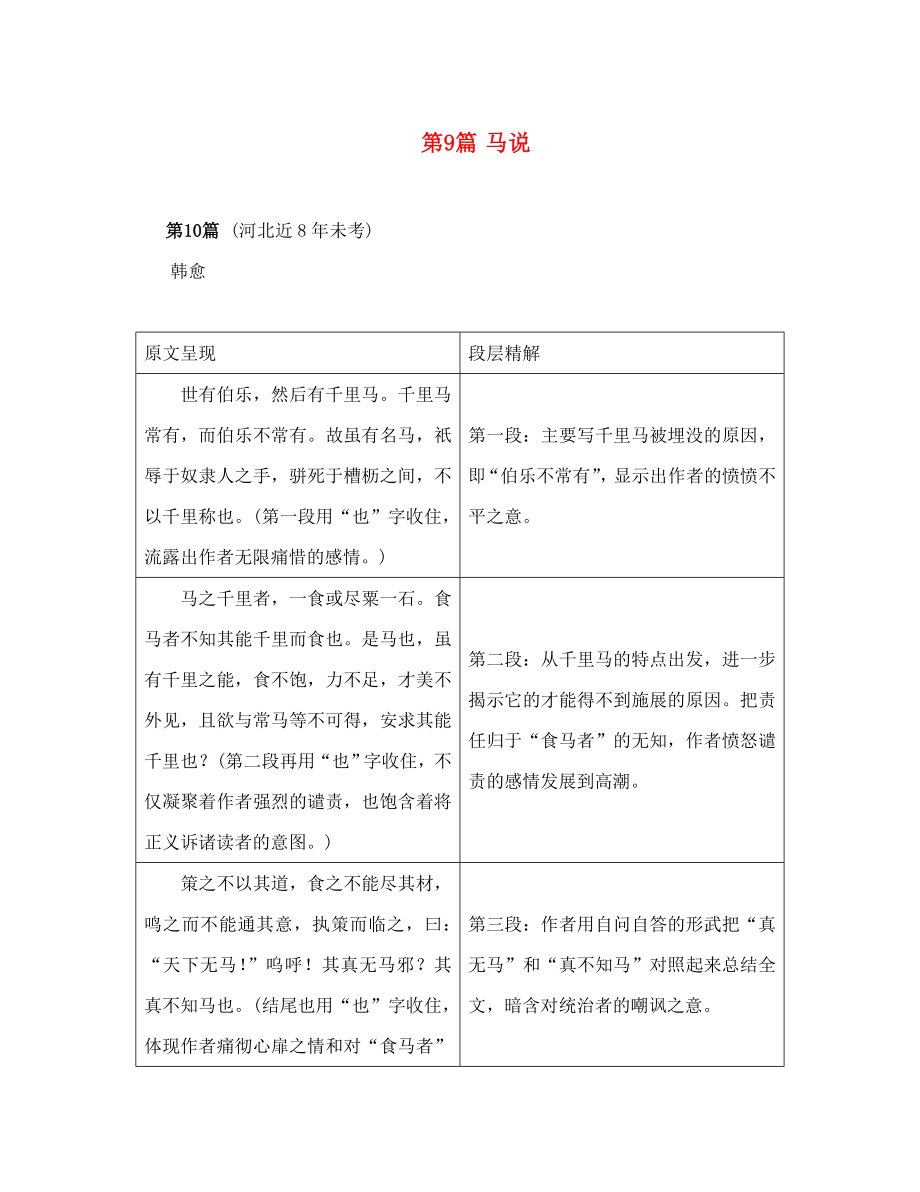 中考命題研究河北2020中考語(yǔ)文 專(zhuān)題二 文言文閱讀 第9篇馬說(shuō)（無(wú)答案）_第1頁(yè)