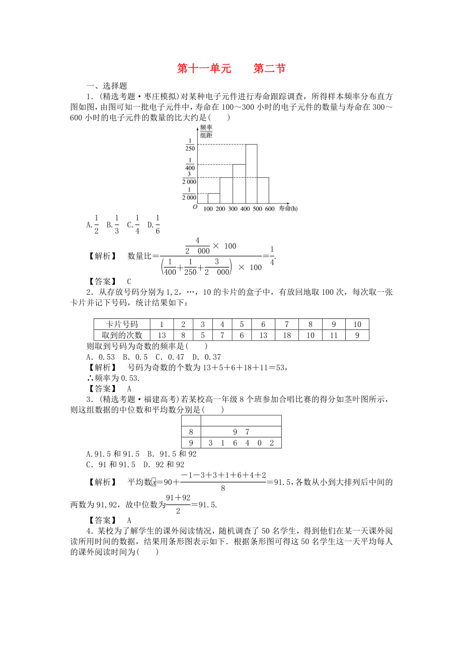 【瀚海導(dǎo)航】2020高考數(shù)學(xué)總復(fù)習(xí)第十一單元 第二節(jié) 用樣本估計總體練習(xí)_第1頁