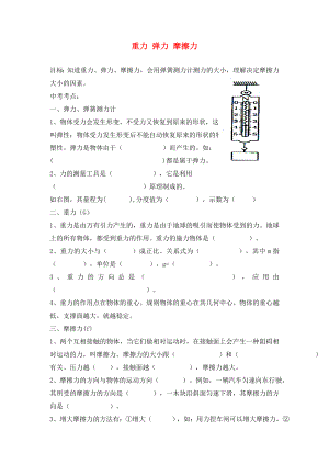 2020年中考物理專題復(fù)習(xí) 重力 彈力 摩擦力試題（無答案）