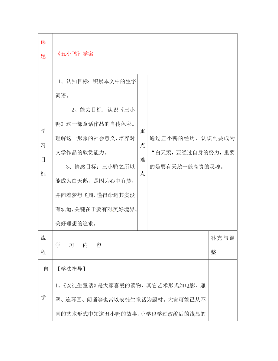 江蘇省徐州市第二十二中學七年級語文下冊《第三課 丑小鴨》學案（無答案） 人教新課標版_第1頁