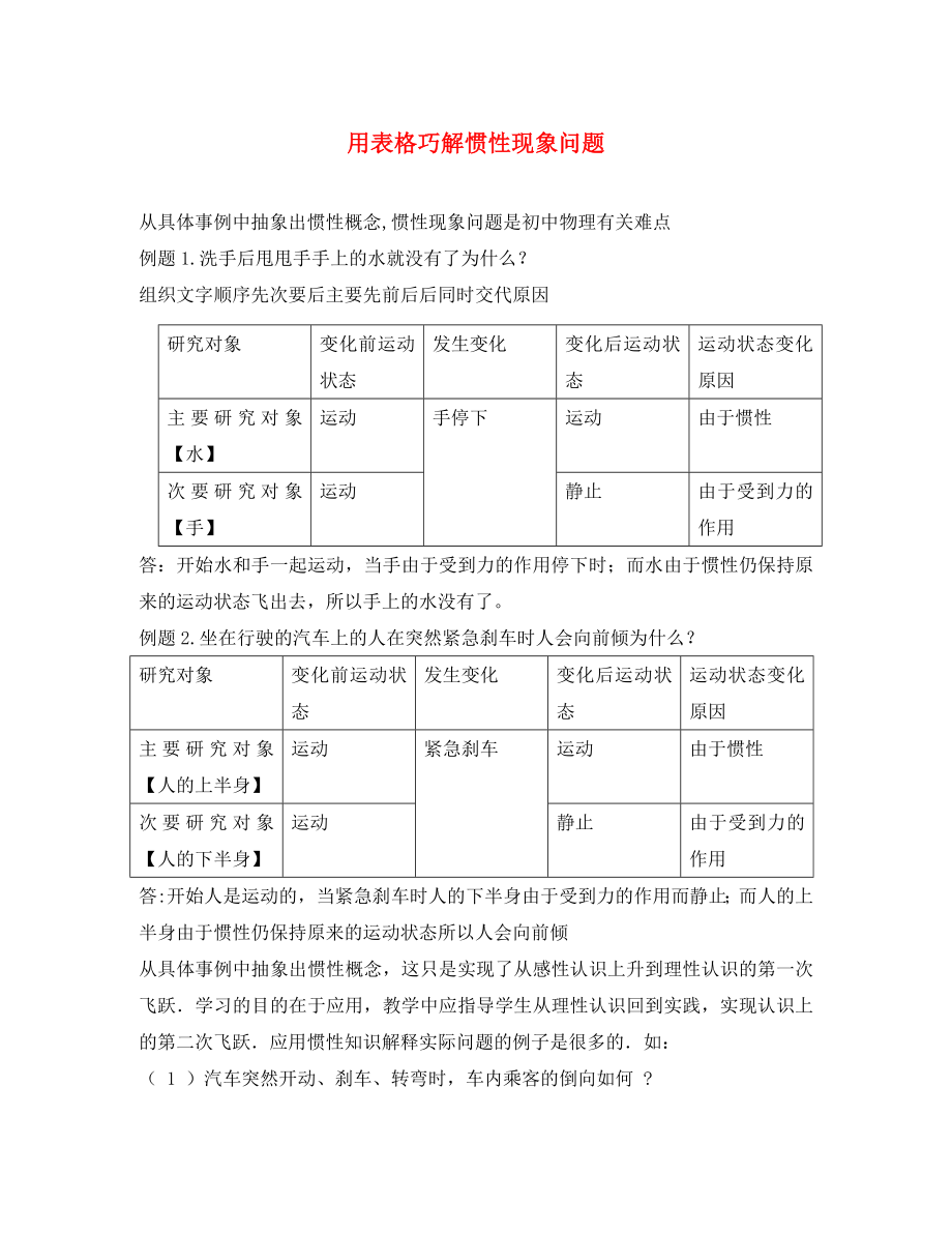 八年级物理全册 第七章 力与运动 第一节 科学探究：牛顿第一定律 用表格巧解惯性现象问题素材（新版）沪科版_第1页