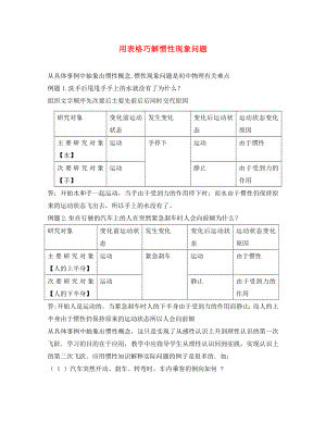 八年級物理全冊 第七章 力與運(yùn)動 第一節(jié) 科學(xué)探究：牛頓第一定律 用表格巧解慣性現(xiàn)象問題素材（新版）滬科版