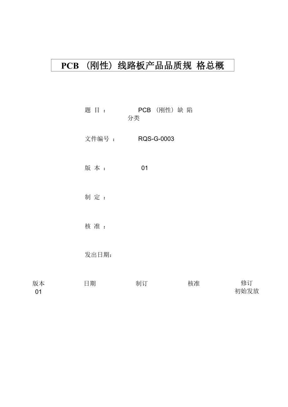 PCB板 缺陷分類_第1頁