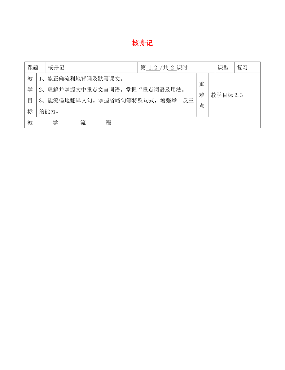 山東省青島市八年級語文上冊 第23課 核舟記學(xué)案（無答案） 新人教版（通用）_第1頁