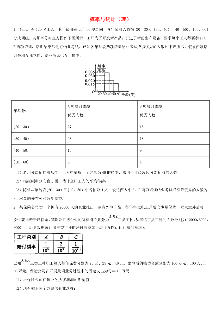 2020年高考數(shù)學三輪沖刺 點對點試卷 概率與統(tǒng)計（無答案）理_第1頁