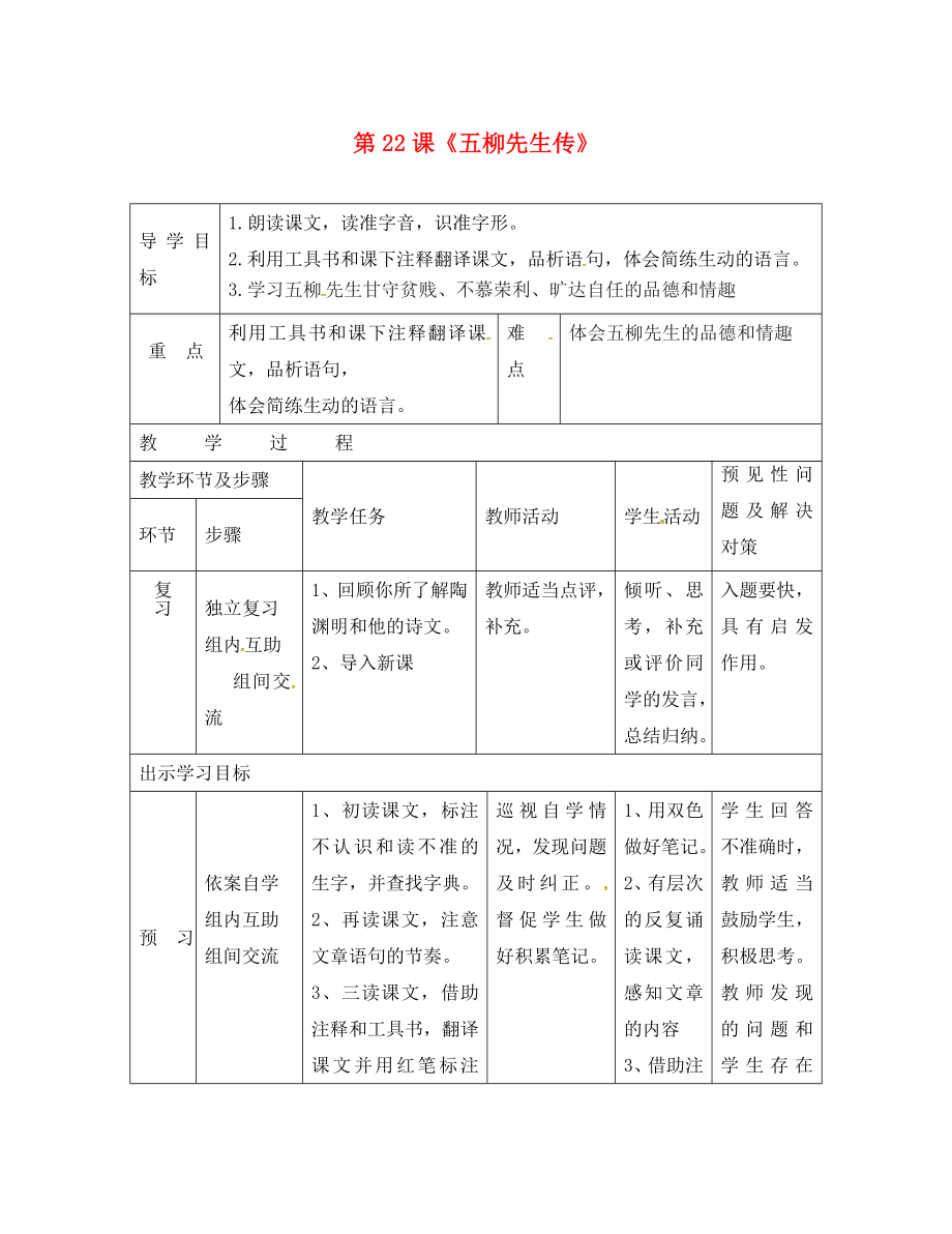 吉林省通化市八年級語文下冊 第五單元 22 五柳先生傳導(dǎo)學(xué)案（無答案）（新版）新人教版（通用）_第1頁