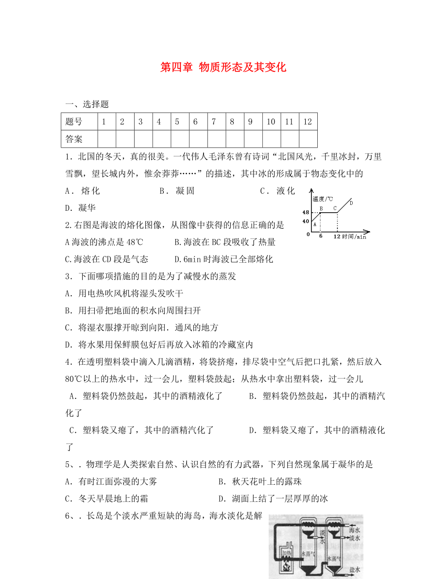 八年級(jí)物理上冊(cè) 《物質(zhì)形態(tài)及其變化》同步練習(xí)1 滬粵版（通用）_第1頁(yè)