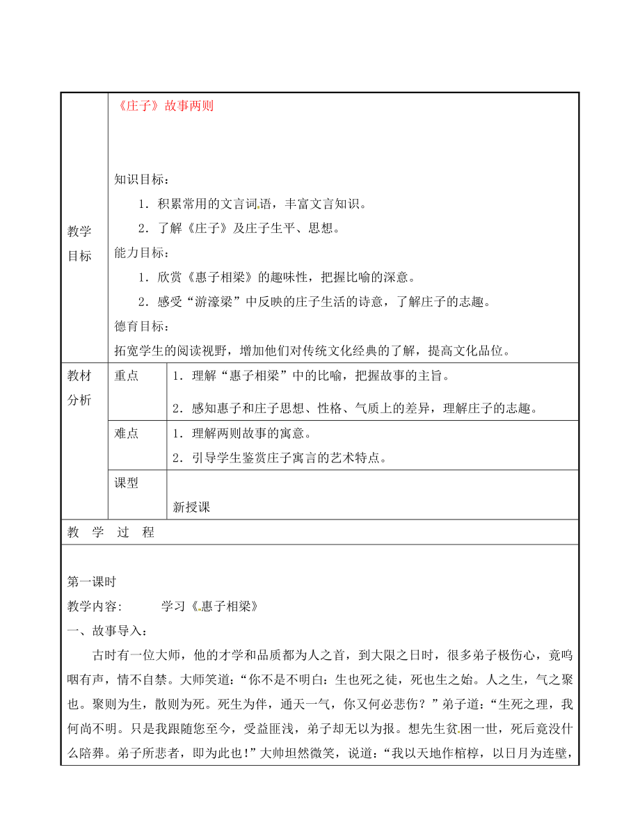 广东省东莞市黄冈理想学校九年级语文下册 第5单元 20《庄子两则》教案 新人教版_第1页