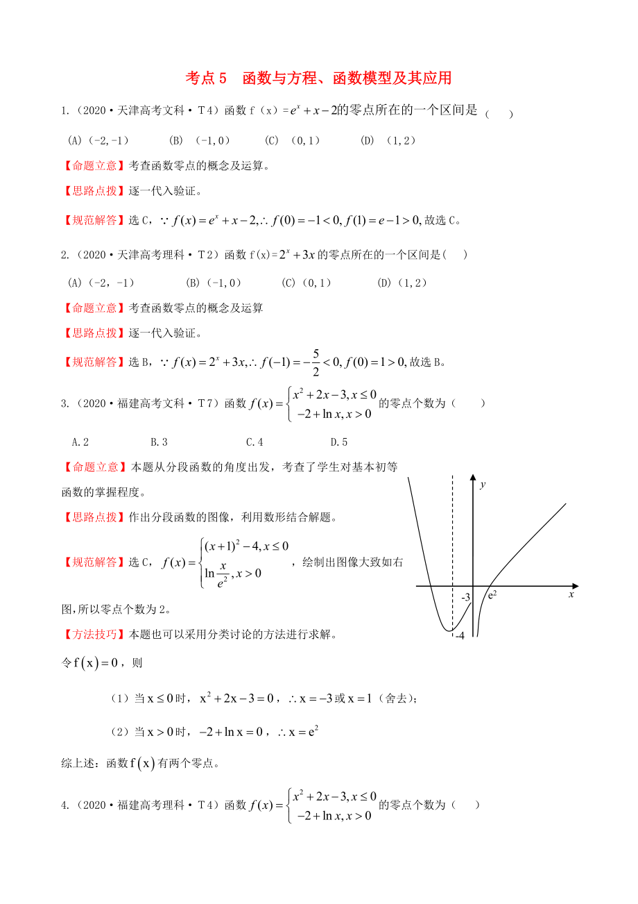 2020年高考數(shù)學(xué) 考點5 函數(shù)與方程、函數(shù)模型及其應(yīng)用_第1頁