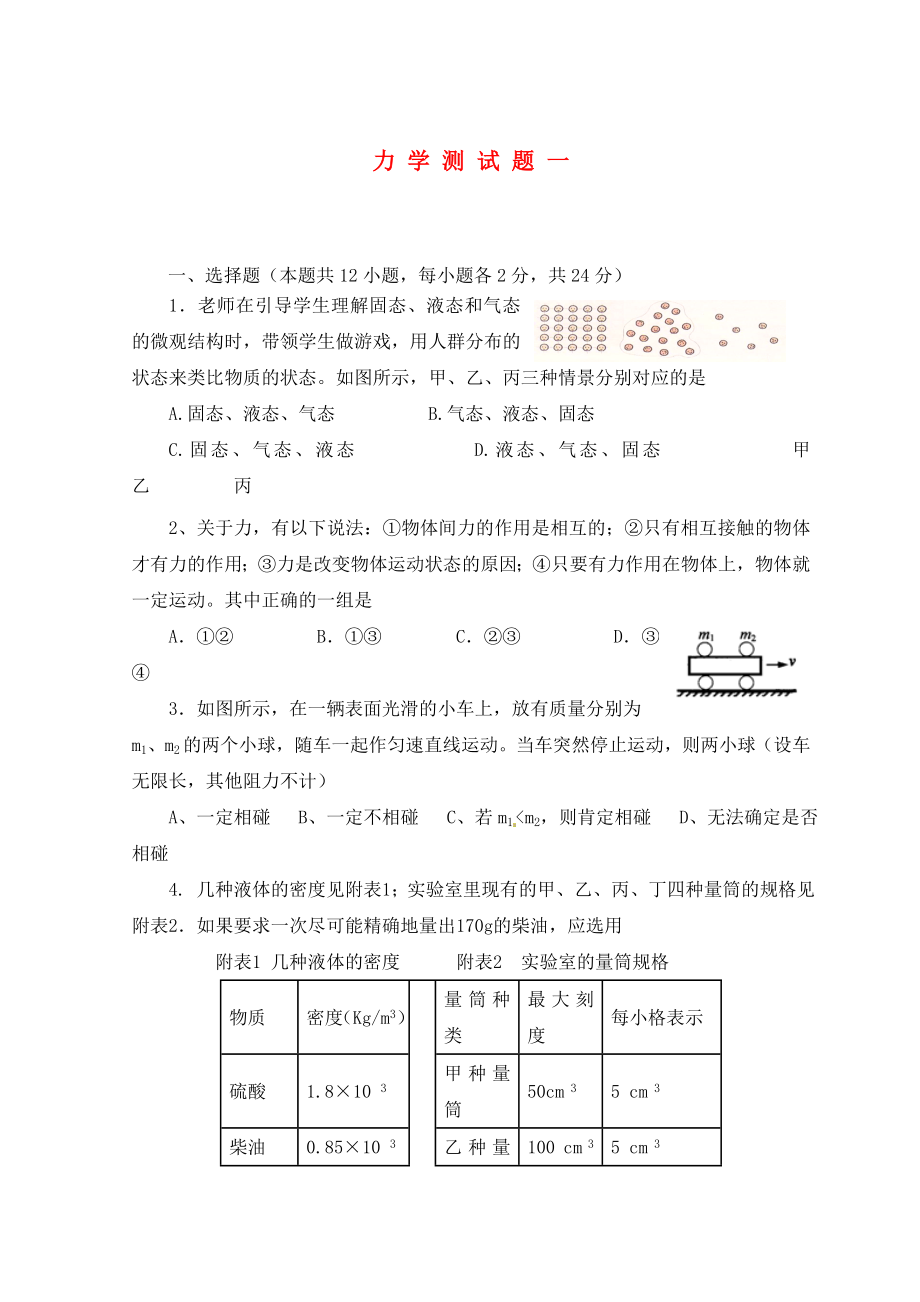 2020年中考物理專題復習 力學測試題一_第1頁