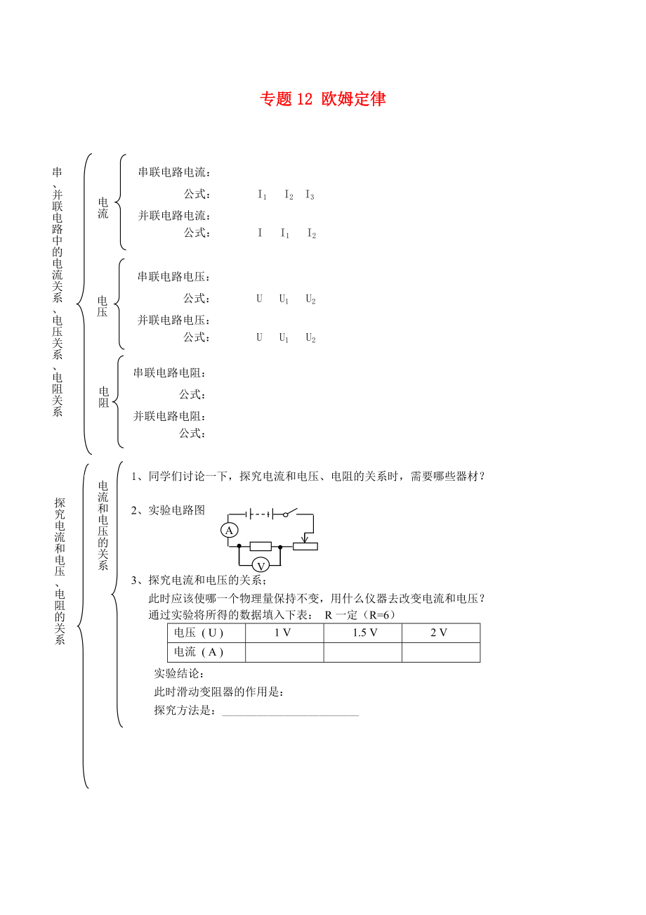 北京市2020中考物理总复习 专题12 欧姆定律知识点（无答案）_第1页