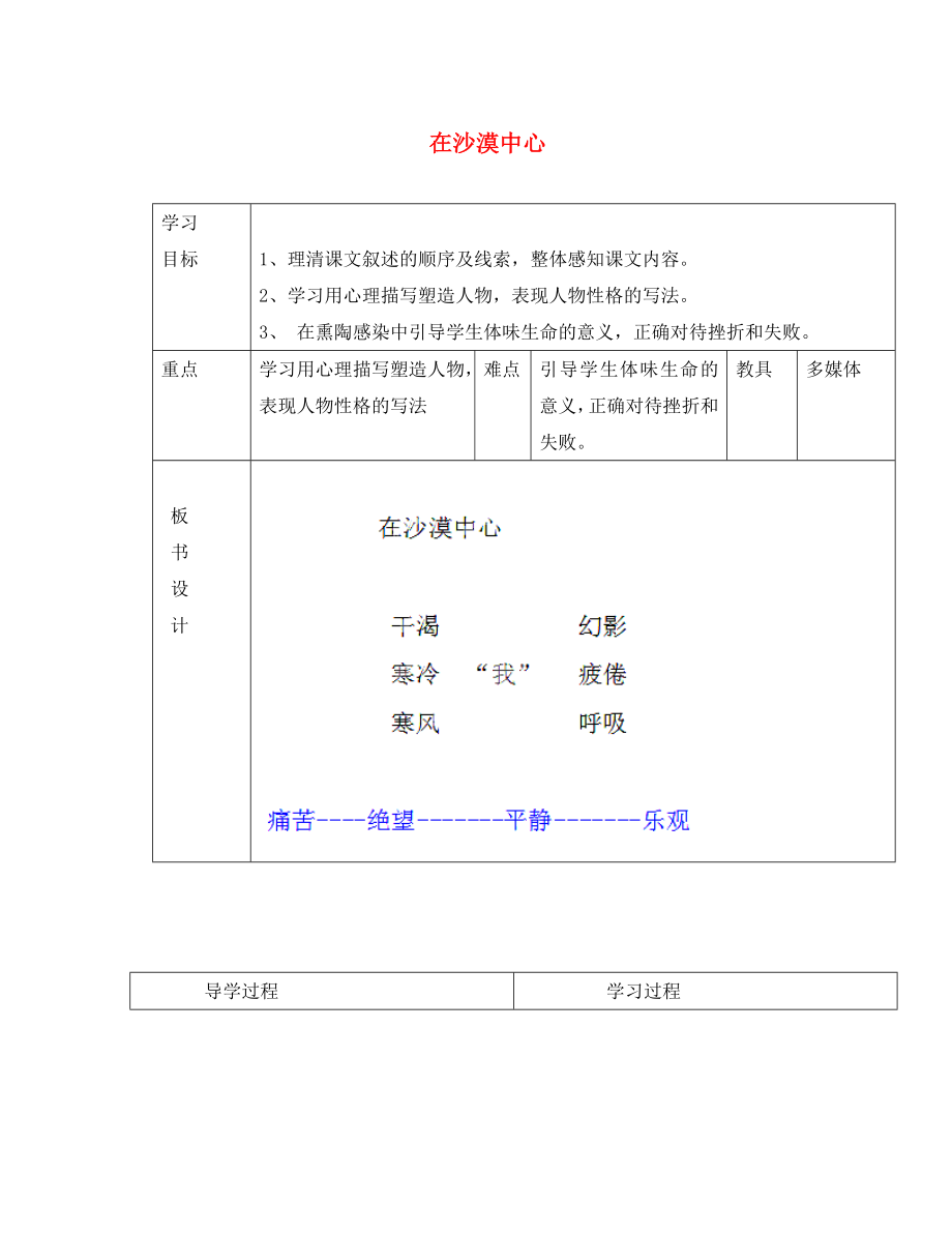 山東省臨沂市蒙陰縣第四中學七年級語文下冊 第22課《在沙漠中心》導學案（無答案） 新人教版（通用）_第1頁