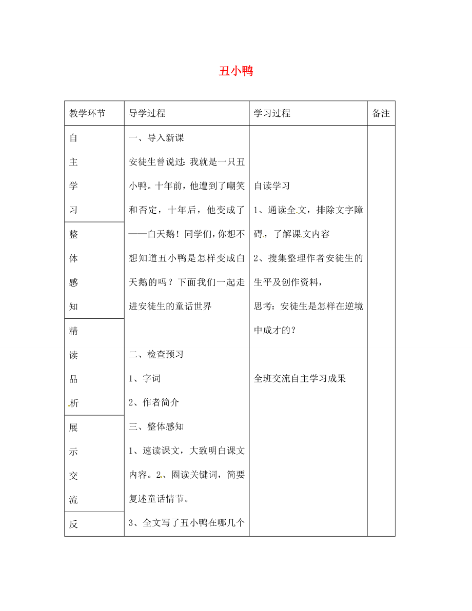 山東省臨沂市蒙陰縣第四中學(xué)七年級(jí)語文下冊(cè) 第3課《丑小鴨》導(dǎo)學(xué)案（無答案） 新人教版（通用）_第1頁