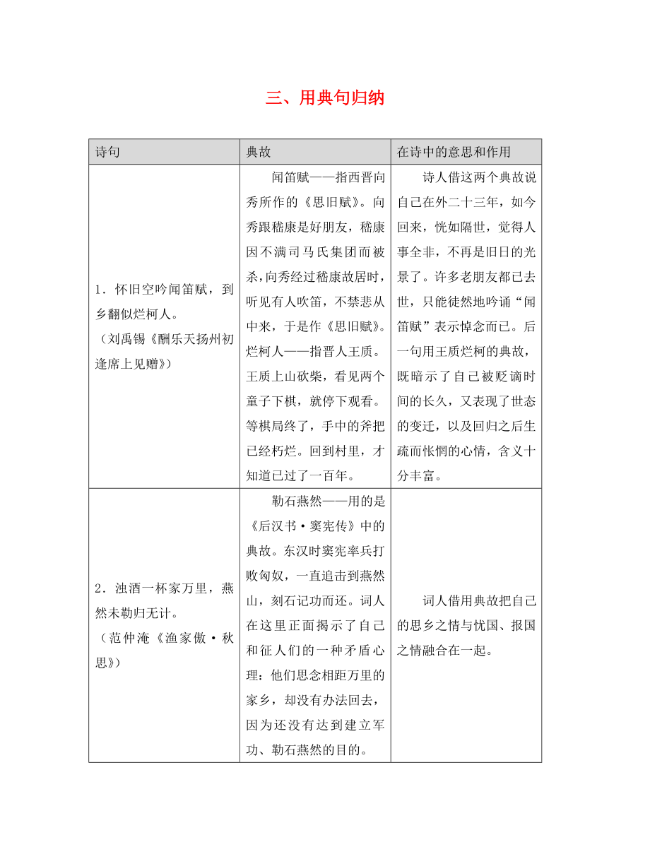 廣東省廣州市2020年中考語文總復(fù)習(xí) 第二部分 閱讀與鑒賞 第一章 古詩文閱讀與鑒賞 三、用典句歸納素材_第1頁