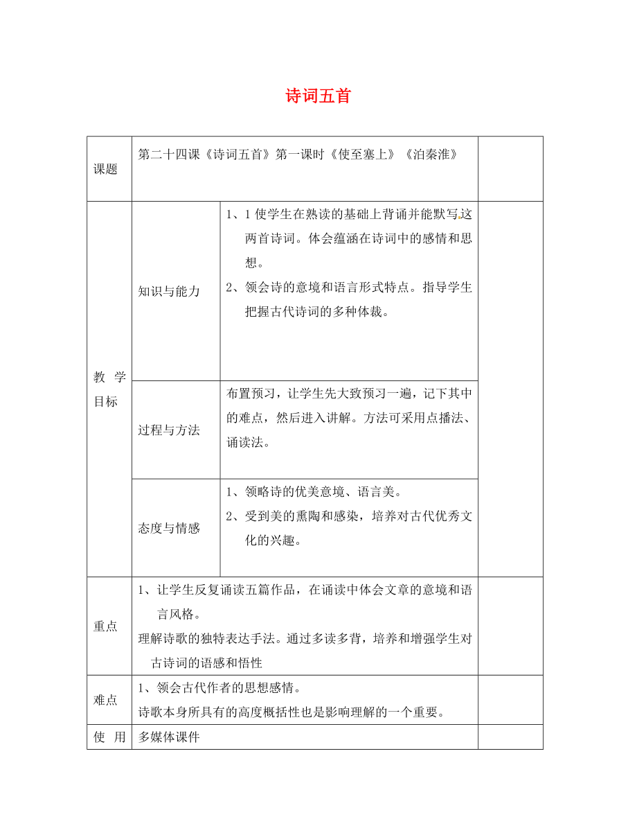 廣西中峰鄉(xiāng)育才中學(xué)九年級語文上冊 24 詩詞五首教案 語文版_第1頁