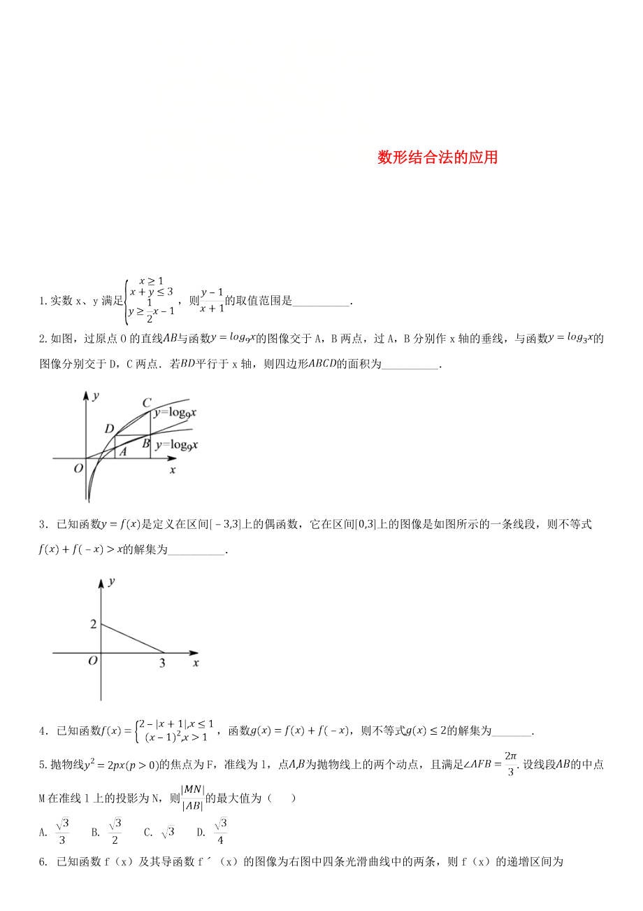 2020年高考数学三轮冲刺 专题 数形结合法的应用练习题（无答案）理_第1页