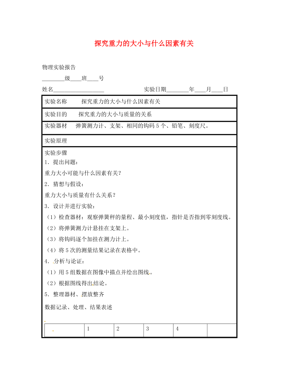 江蘇省東?？h八年級物理下冊 實驗報告 探究重力的大小與什么因素有關(guān) 蘇科版（通用）_第1頁