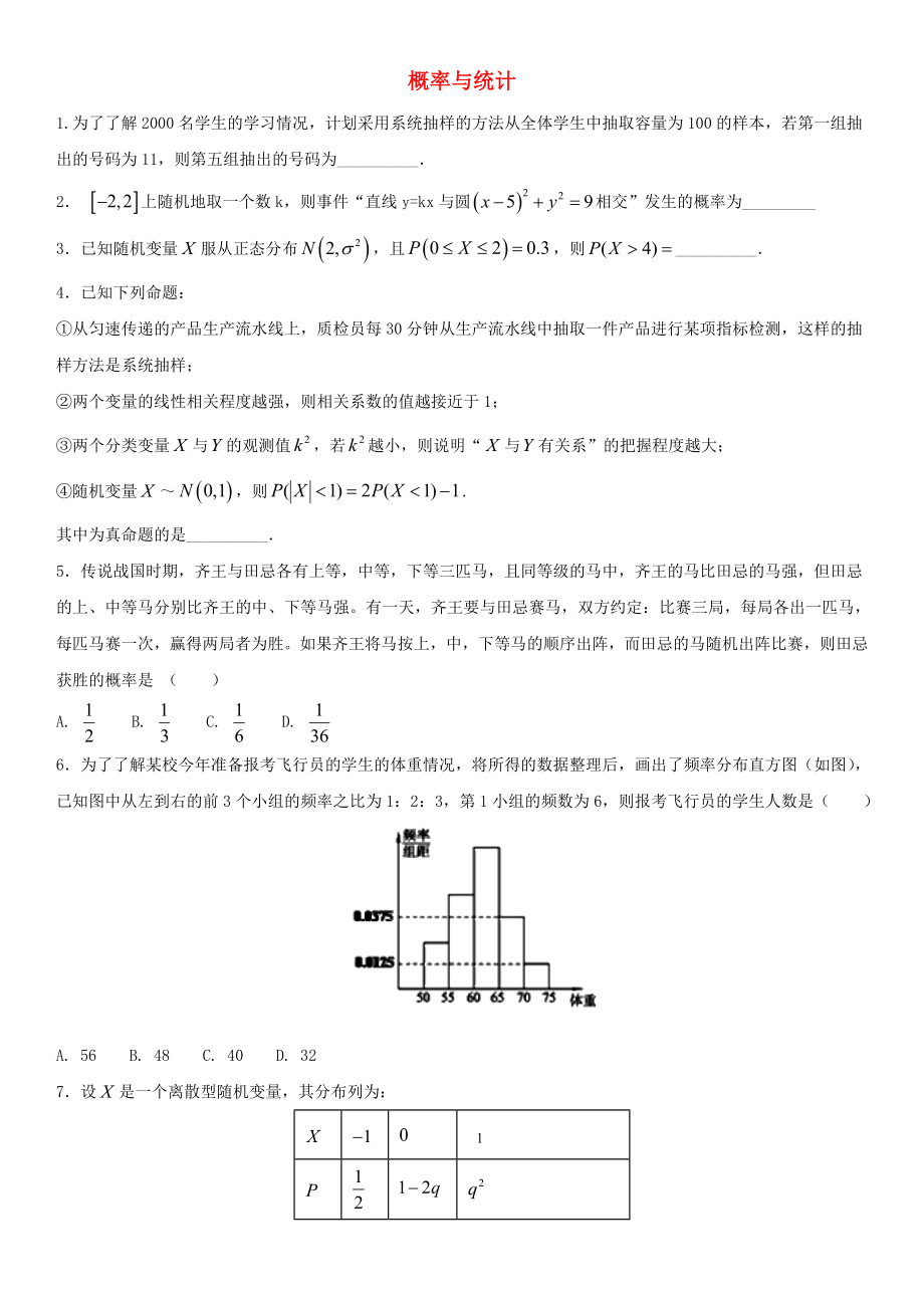 2020年高考數(shù)學(xué)三輪沖刺 專題 概率與統(tǒng)計(jì)練習(xí)題（無(wú)答案）理_第1頁(yè)