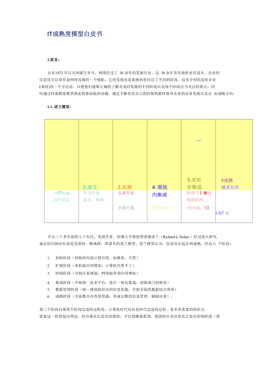 IT成熟度模型白皮书_第1页