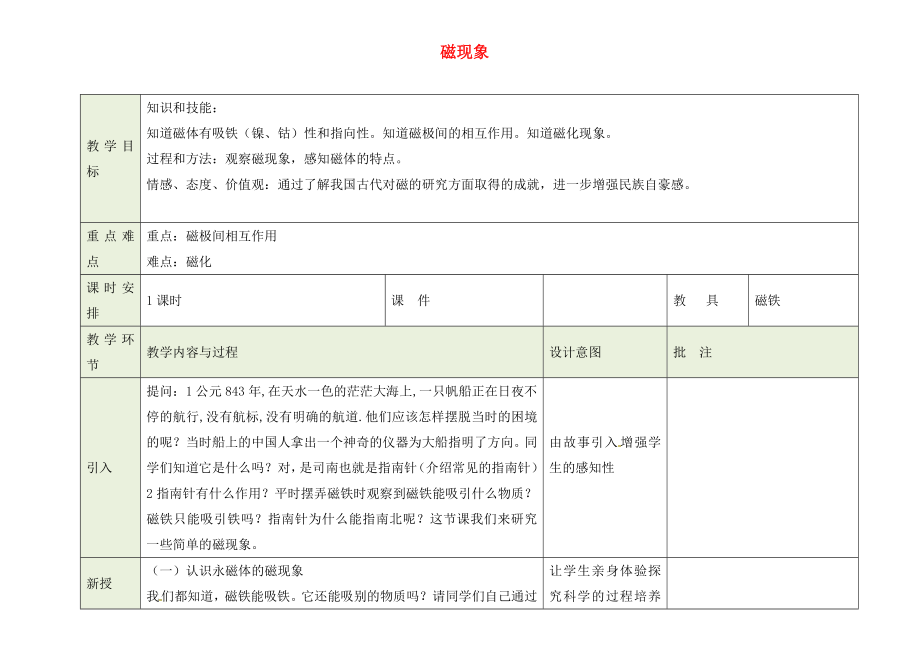 吉林省磐石市細林中學(xué)九年級物理 磁現(xiàn)象教案_第1頁