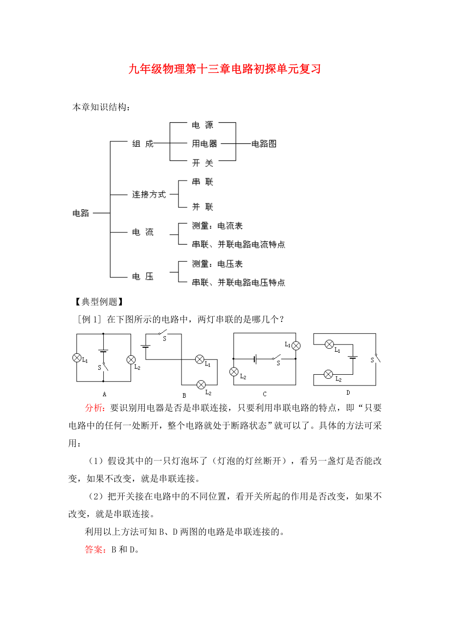 九年級物理第十三章電路初探單元復(fù)習(xí) 蘇教版_第1頁