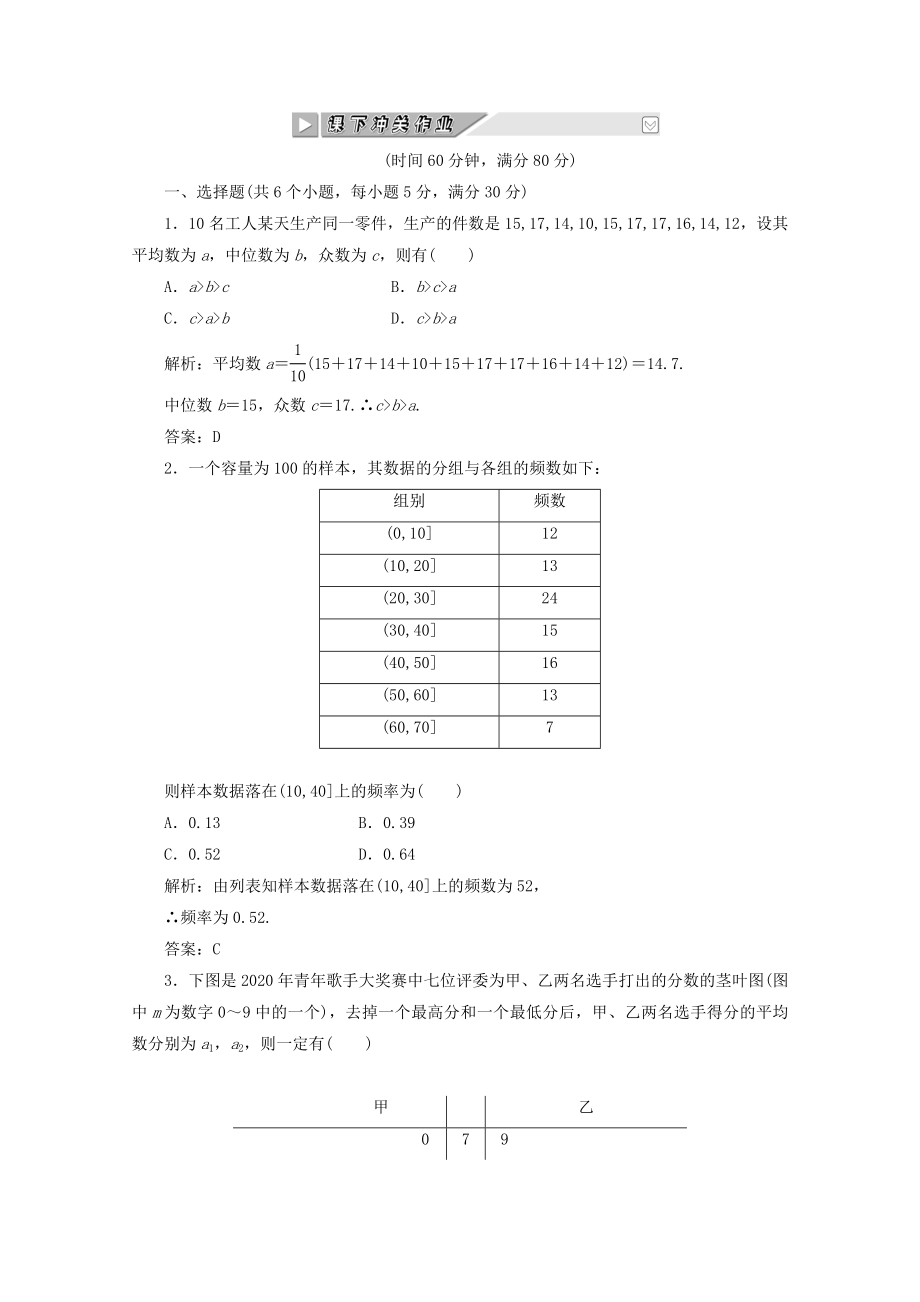 【創(chuàng)新方案】2020高考數(shù)學(xué) 第九章第二節(jié) 課下沖關(guān)作業(yè) 新人教A版_第1頁