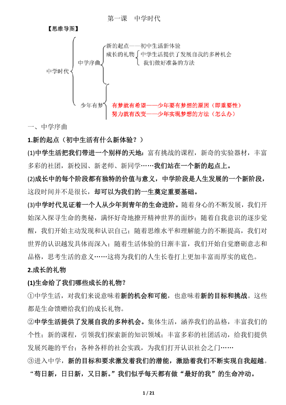 人教版七年級道法上冊知識點思維導圖彙總