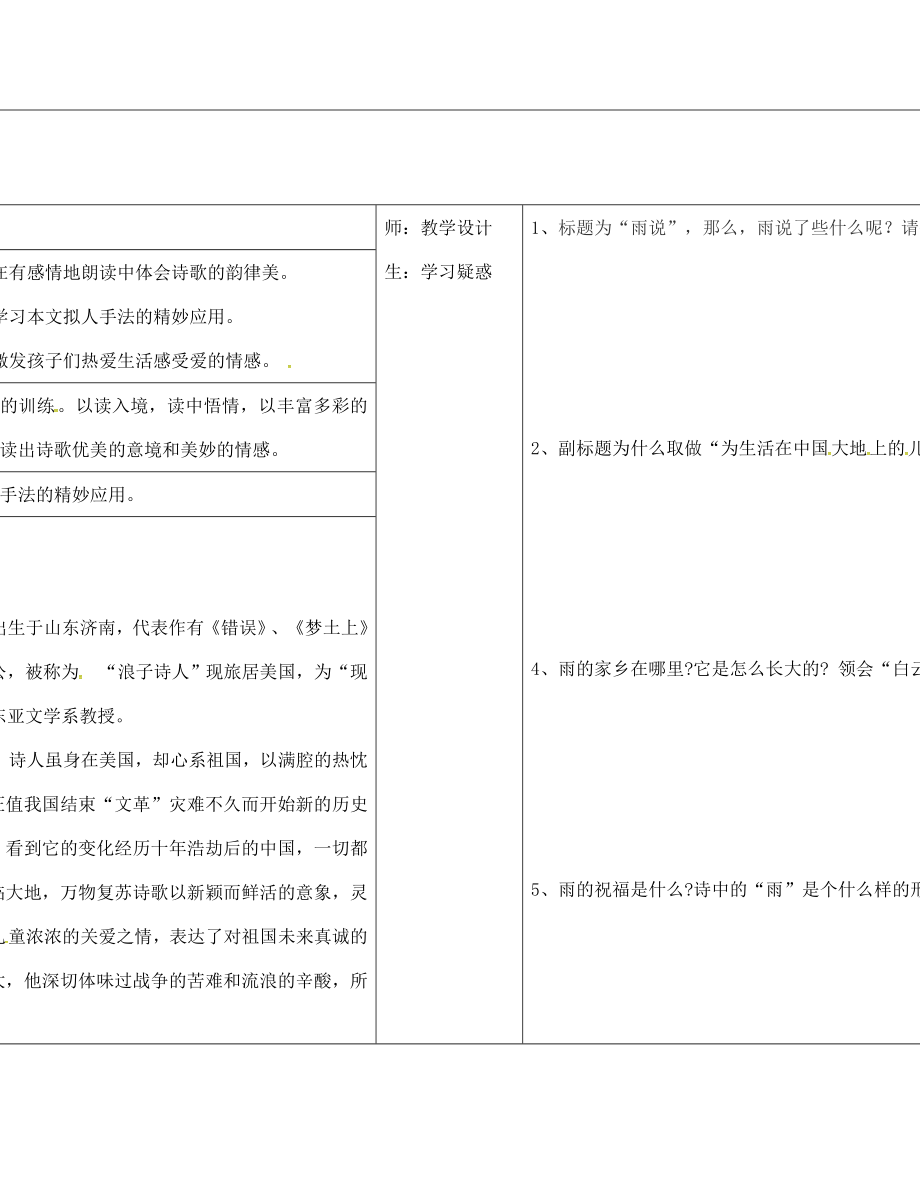 山西省柳林縣第一初級中學(xué)九年級語文上冊 第2課 雨說學(xué)案（無答案）（新版）新人教版（通用）_第1頁