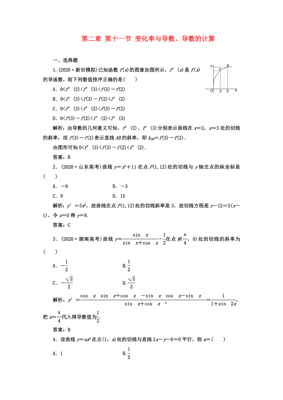 【成功方案】2020屆高考數(shù)學(xué)一輪復(fù)習(xí)課時檢測 第二章 第十一節(jié) 變化率與導(dǎo)數(shù) 理_第1頁