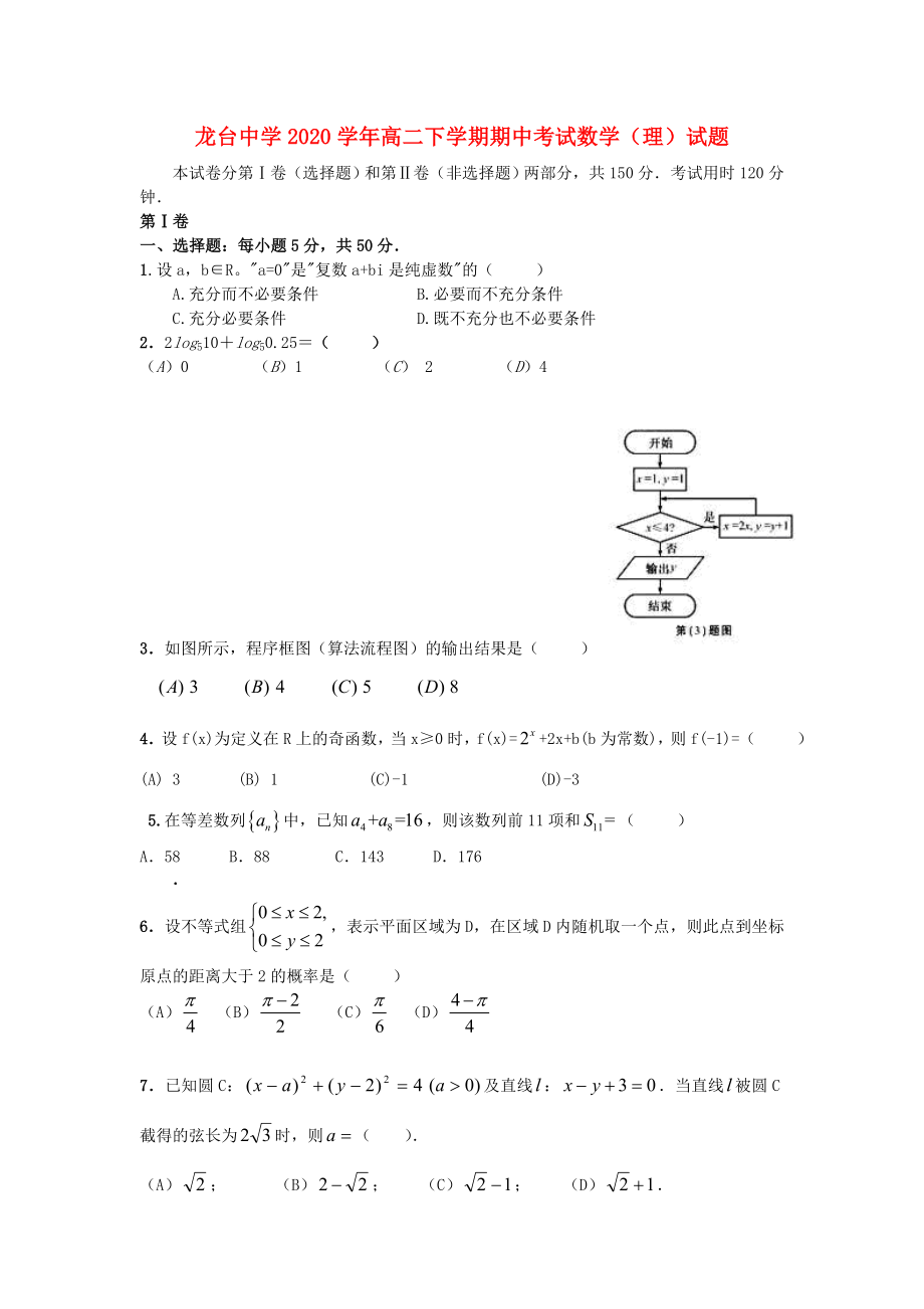 四川省中江縣龍臺中學(xué)2020學(xué)年高二數(shù)學(xué)下學(xué)期期中試題 理（無答案）新人教A版_第1頁