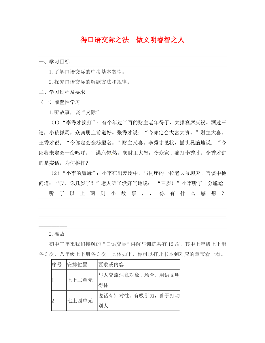 江蘇省南通市2020屆中考語文 得口語交際之法 做文明睿智之人復(fù)習(xí)學(xué)案（無答案）_第1頁(yè)