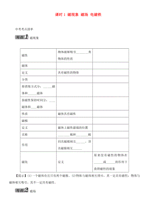 中考命題研究河北省2020中考物理 第16講 電與磁 考點清單 課時1 磁現(xiàn)象 磁場 電磁鐵（無答案）