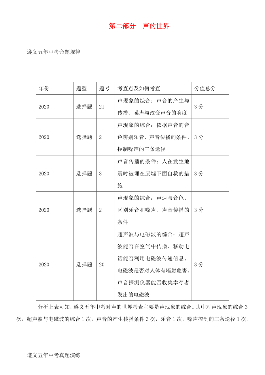 中考命題研究（遵義）2020中考物理 基礎(chǔ)知識(shí)梳理 第2部分 聲的世界（無(wú)答案）_第1頁(yè)