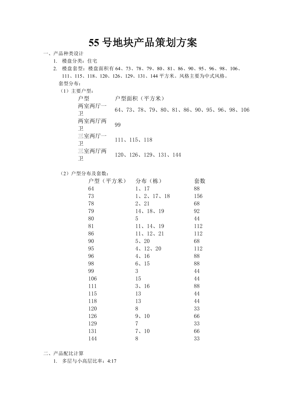 55号地块产品策划方案_第1页