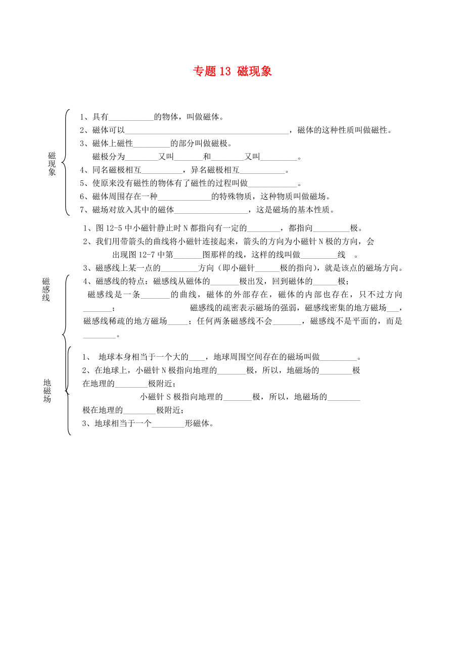 北京市2020中考物理总复习 专题13 磁现象知识点1（无答案）_第1页